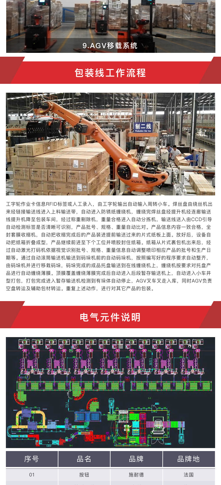 焊絲91精品九色蜜桃久久二区三区機