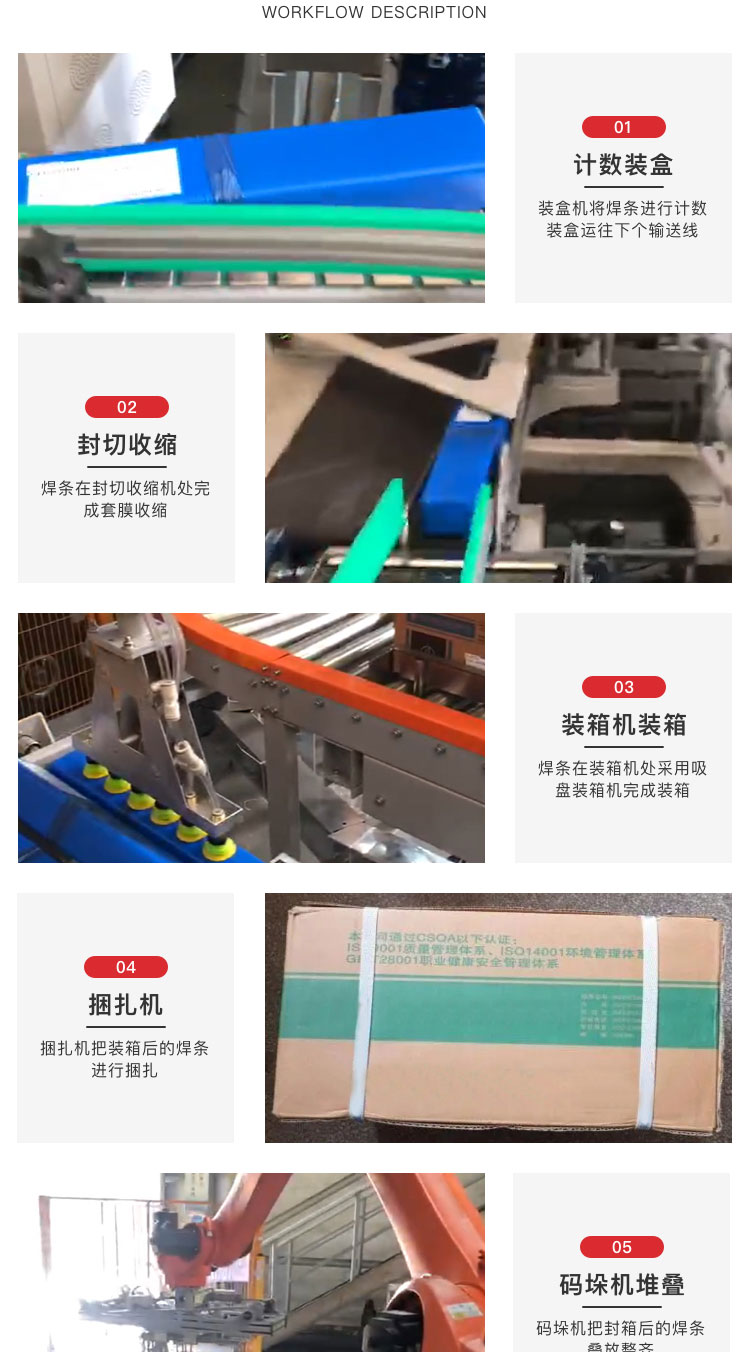 自動91精品九色蜜桃久久二区三区機價格